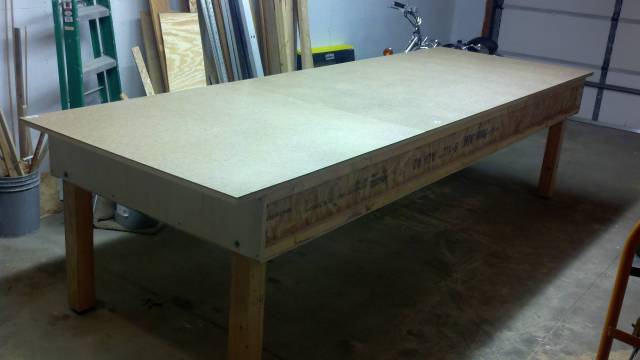 Completed Table